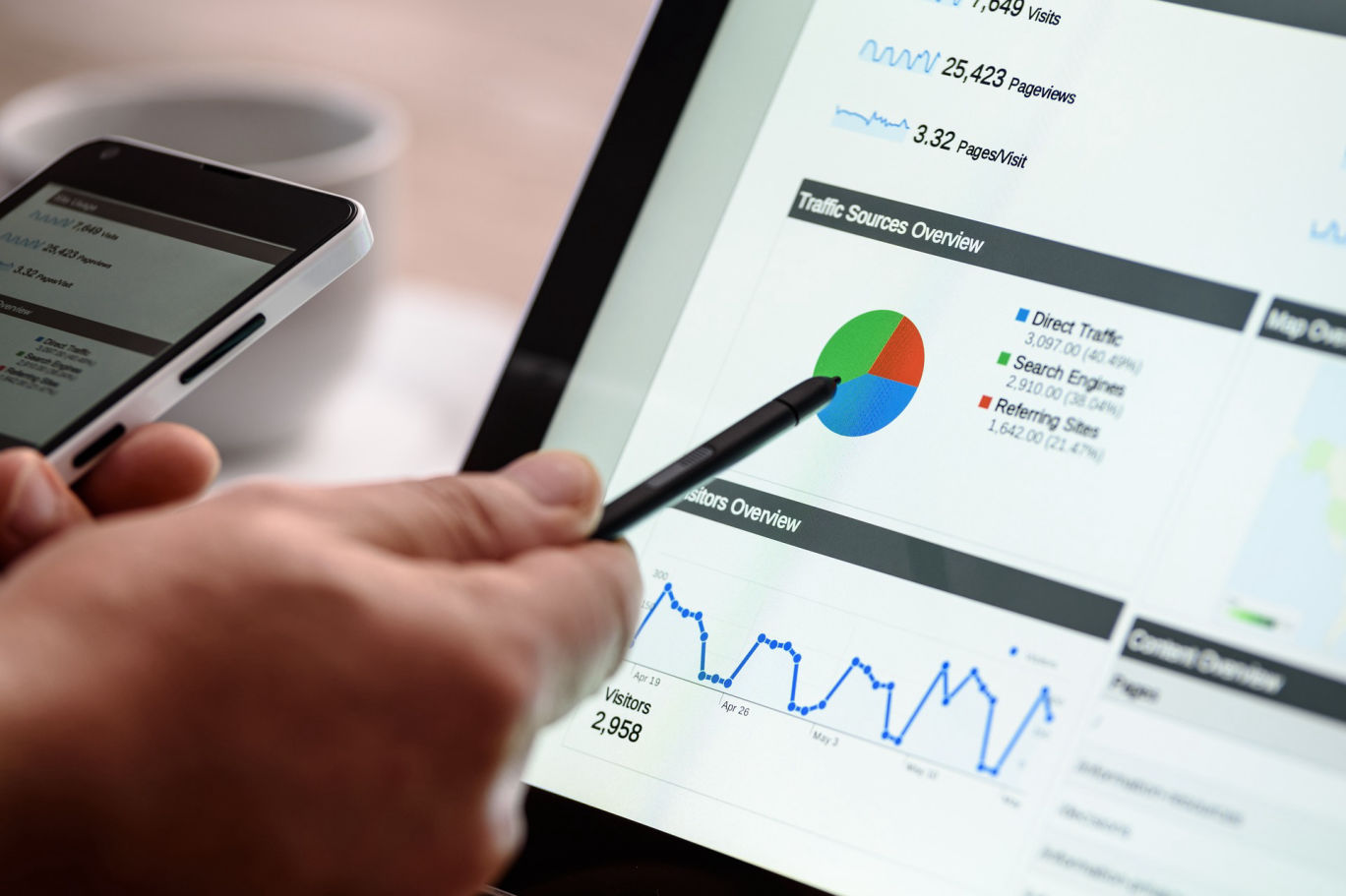 Servicios Digitales